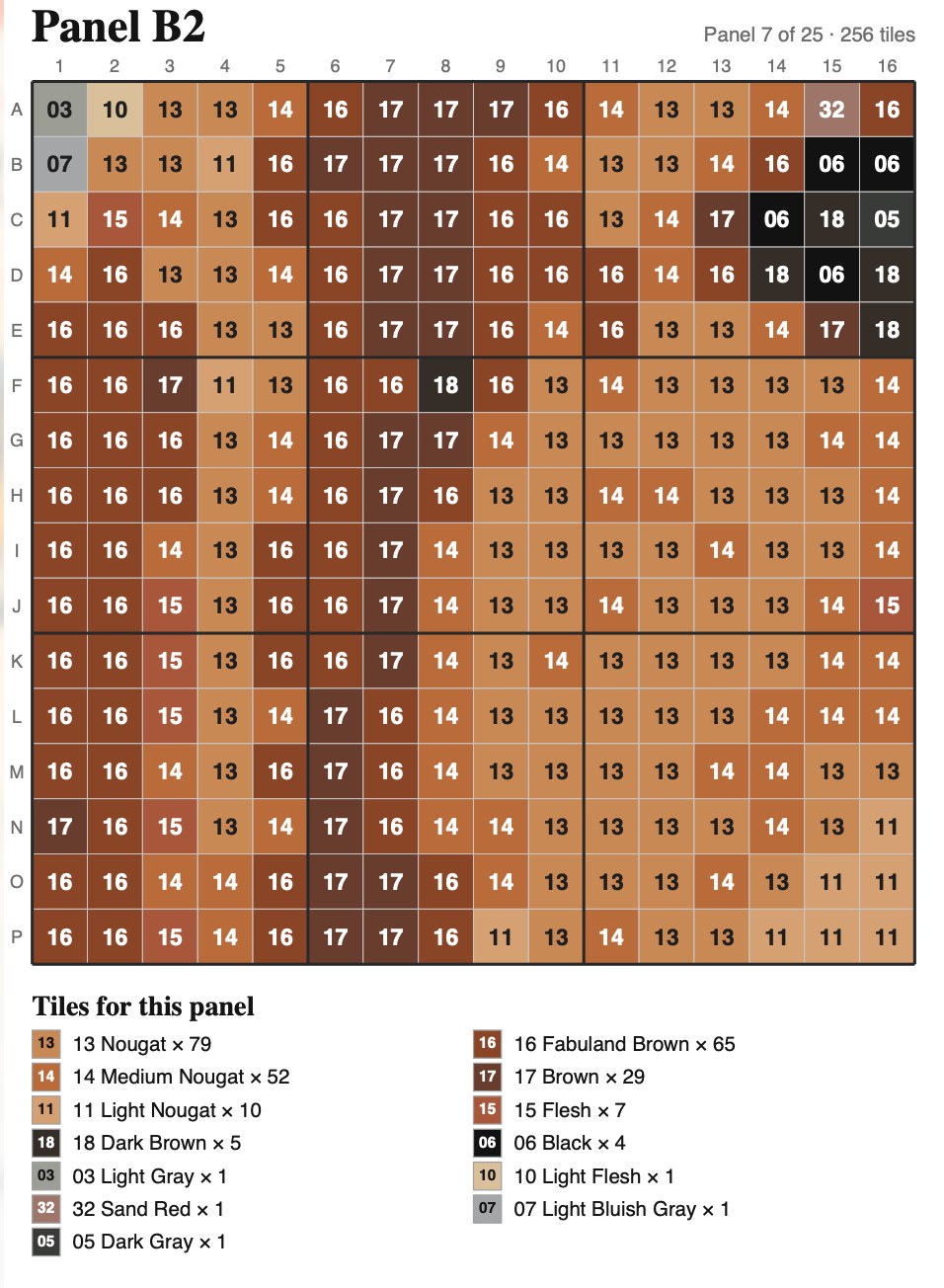 A single panel map showing the color number for every tile